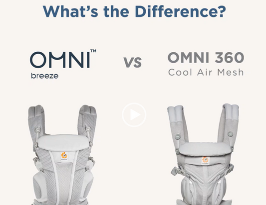 Omni 360 Cool Air Mesh vs Omni Breeze - What’s The Difference?