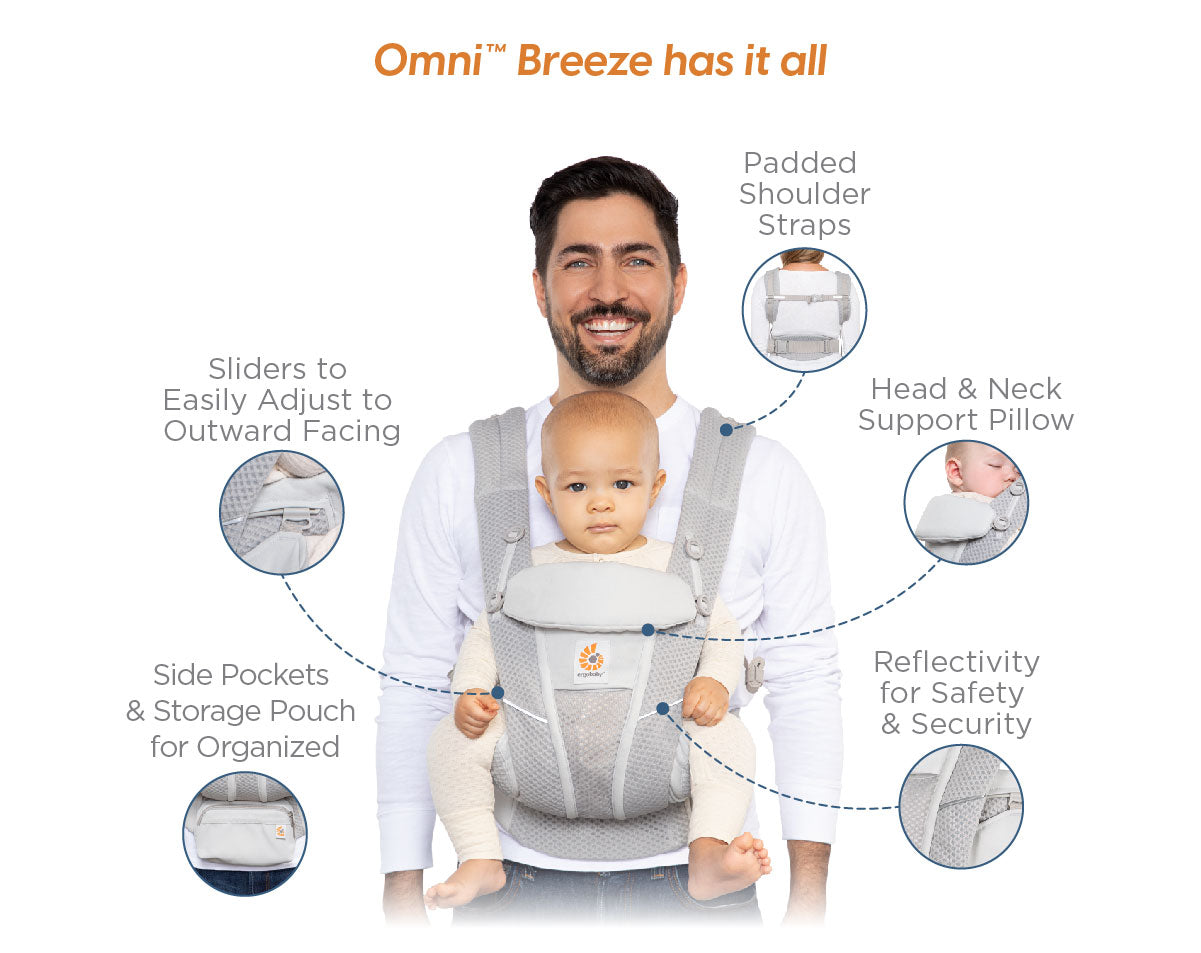 Differences between the Ergobaby Omni 360 and 360 Baby Carrier - Ergobaby