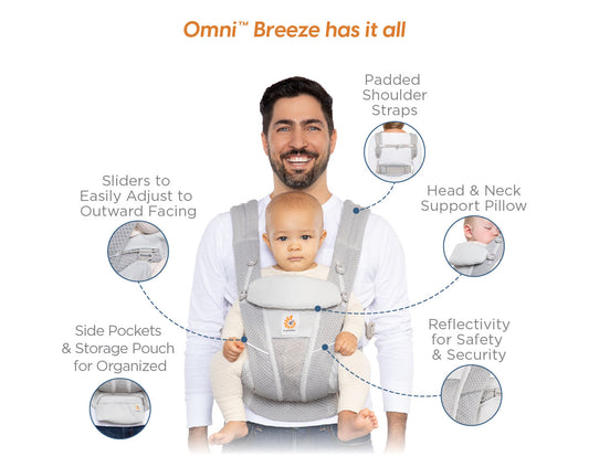 What's the difference between Omni 360 & NEW Omni Breeze?