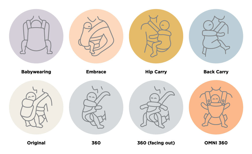 Which Baby Carrier is Best For My Family?